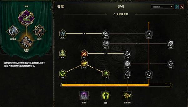 最后纪元S3游侠开荒攻略