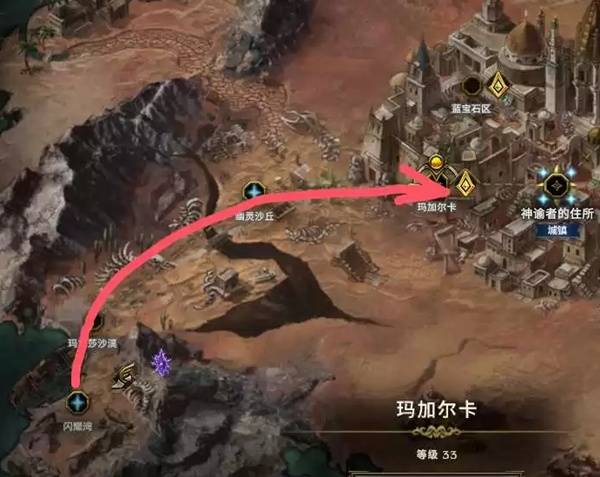 最后纪元S3游侠开荒攻略
