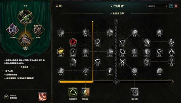 最后纪元S3游侠开荒攻略