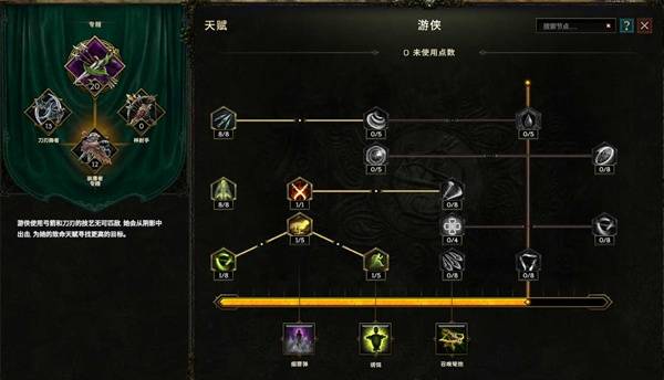 最后纪元S3游侠开荒攻略