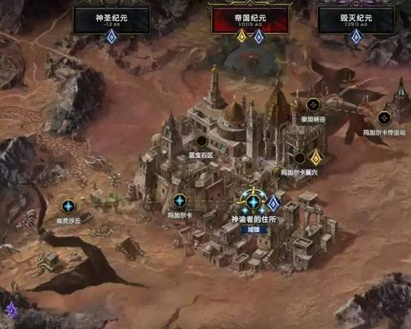 最后纪元S3游侠开荒攻略