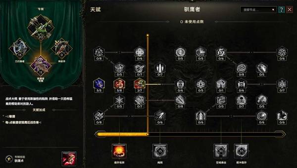 最后纪元S3游侠开荒攻略