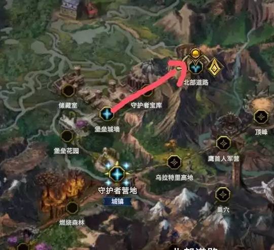 最后纪元S3守卫开荒攻略