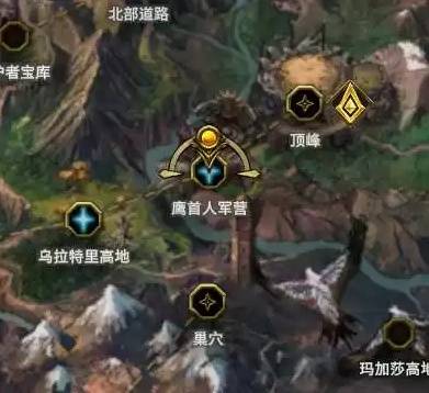 最后纪元S3守卫开荒攻略