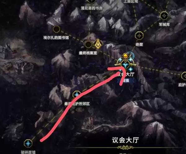 最后纪元S3守卫开荒攻略