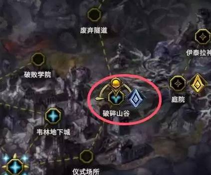 最后纪元S3守卫开荒攻略