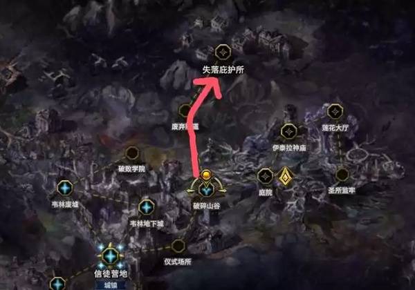 最后纪元S3守卫开荒攻略