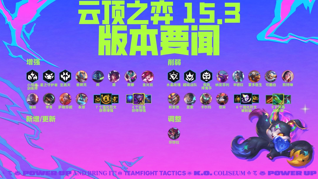 云顶之弈15.3强化果实调整一览