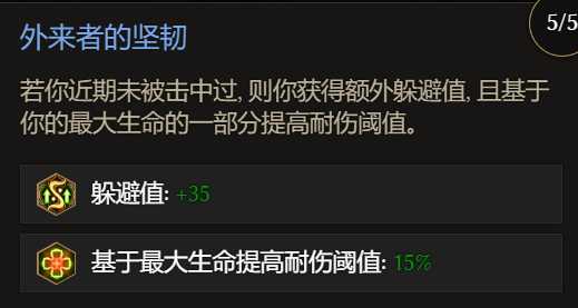 最后纪元S3游侠转职驯鹰火酸液瓶流怎么玩