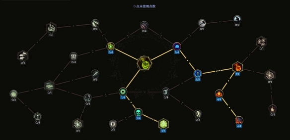最后纪元S3游侠转职驯鹰火酸液瓶流怎么玩