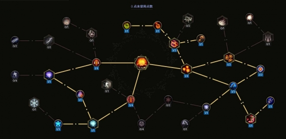 最后纪元S3游侠转职驯鹰火酸液瓶流怎么玩