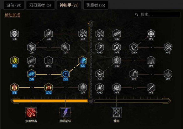 最后纪元S3游侠转职驯鹰火酸液瓶流怎么玩