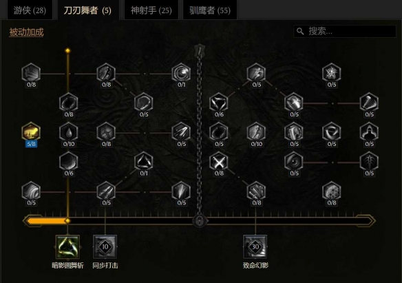 最后纪元S3游侠转职驯鹰火酸液瓶流怎么玩