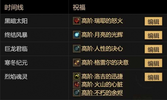 最后纪元S3游侠转职驯鹰火酸液瓶流怎么玩