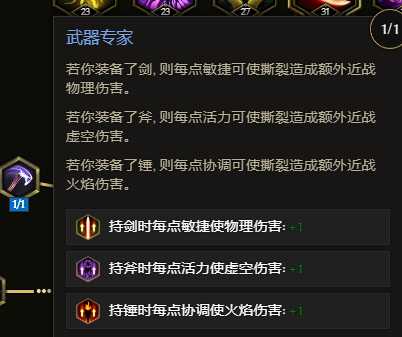 最后纪元S3虚空骑士暴击撕裂BD推荐