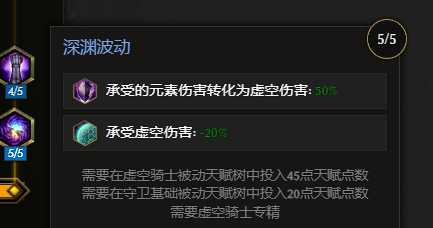 最后纪元S3虚空骑士暴击撕裂BD推荐