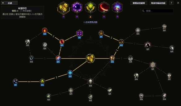 最后纪元S3虚空骑士暴击撕裂BD推荐