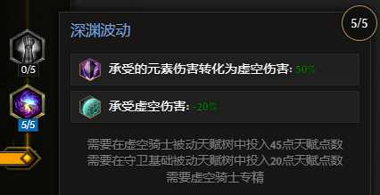 最后纪元S3虚空转职时空腐朽BD推荐