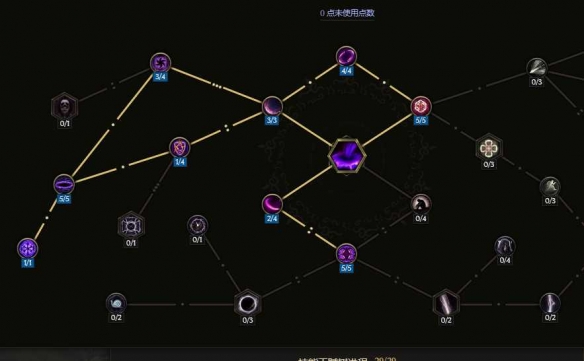 最后纪元S3虚空转职时空腐朽BD推荐