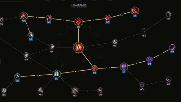 最后纪元S3虚空转职时空腐朽BD推荐