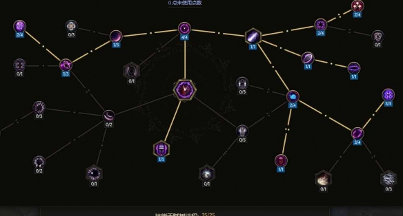 最后纪元S3虚空转职时空腐朽BD推荐