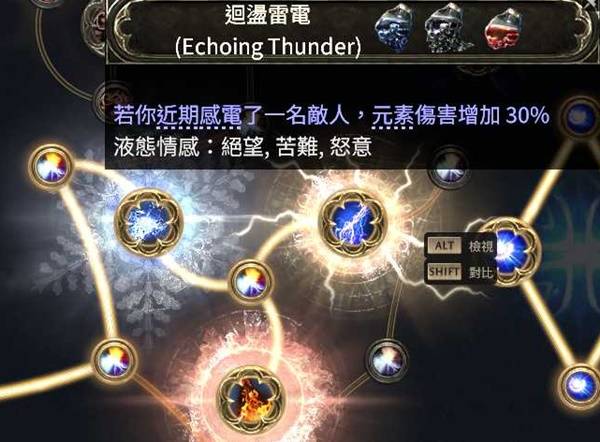 流放之路2武僧低配刷T15攻略