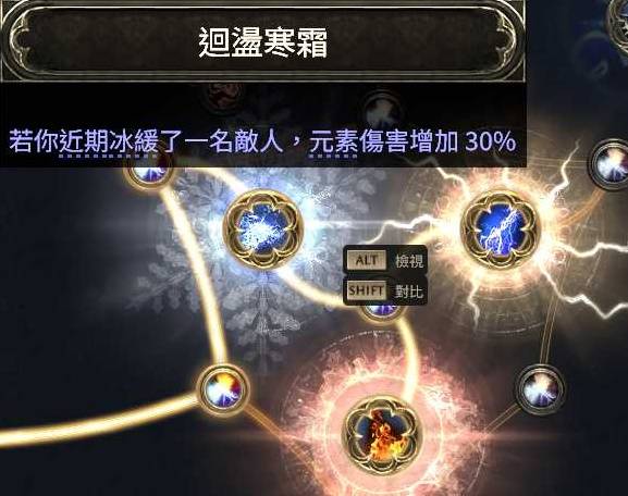 流放之路2武僧低配刷T15攻略