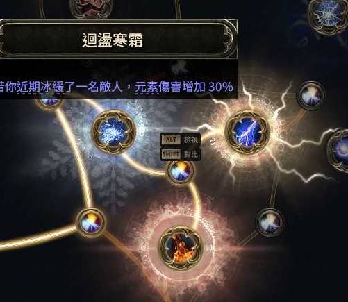 流放之路2S3武僧三元素爆炸BD推荐