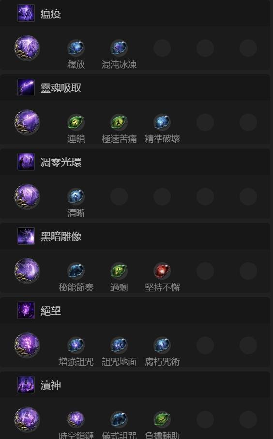 流放之路2S3女巫开荒技能天赋加点推荐