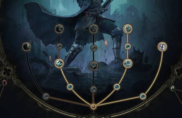 流放之路2S3猎魔人扑杀掷弹BD推荐
