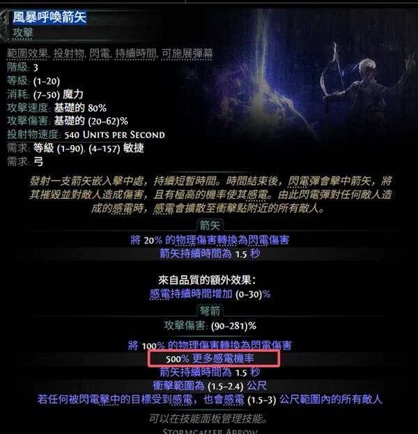 流放之路2S3电喷猎魔人BD推荐