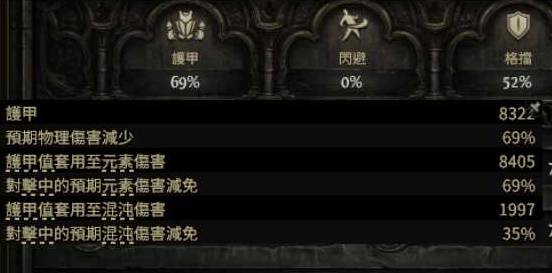 流放之路2S3古灵使徒病疫BD推荐
