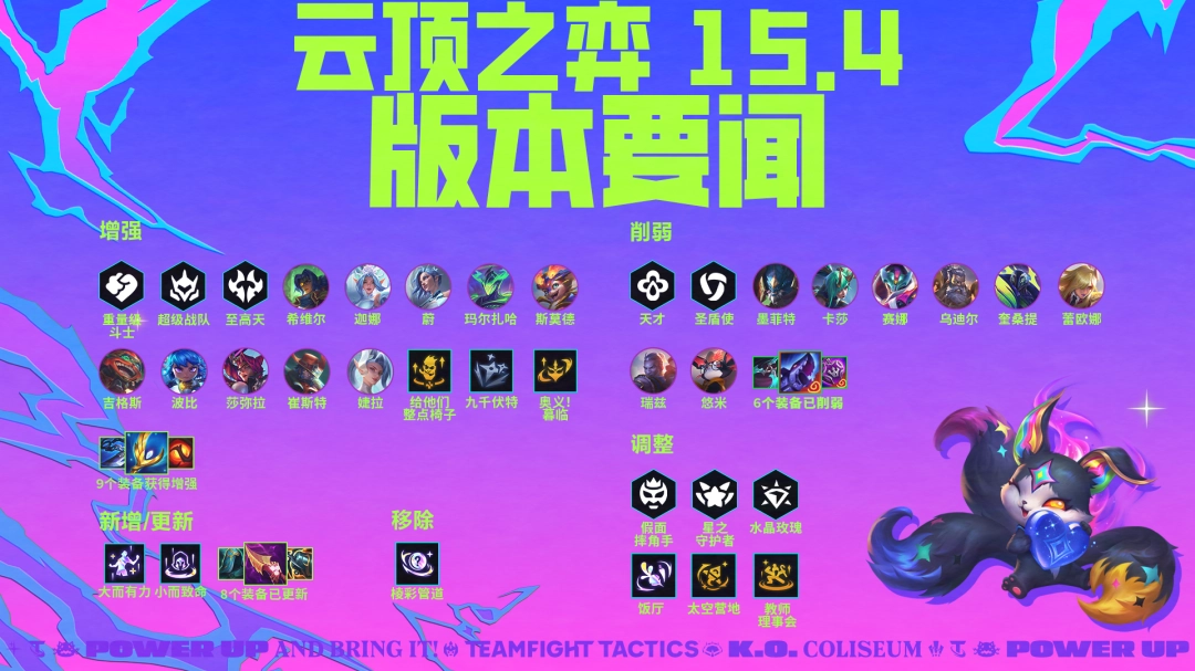云顶之弈15.4强化果实调整一览