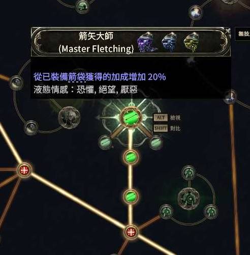 流放之路2亚马逊三捷闪电箭BD推荐