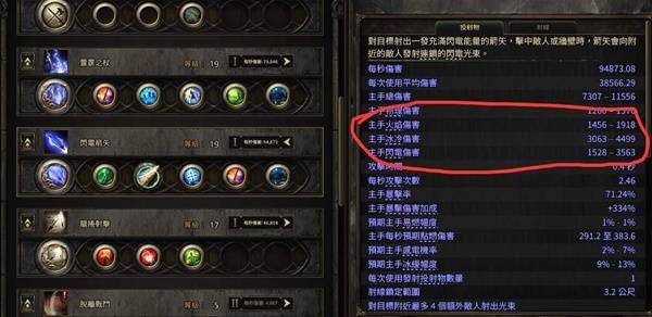 流放之路2亚马逊三捷闪电箭BD推荐