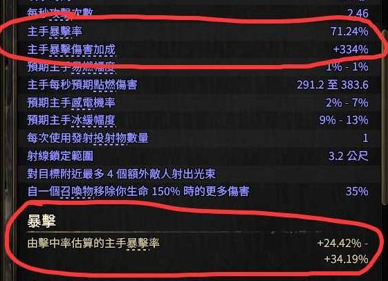流放之路2亚马逊三捷闪电箭BD推荐