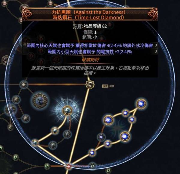 流放之路2亚马逊三捷闪电箭BD推荐
