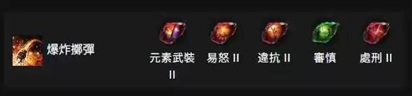 流放之路2锐眼古灵通用掷弹BD推荐