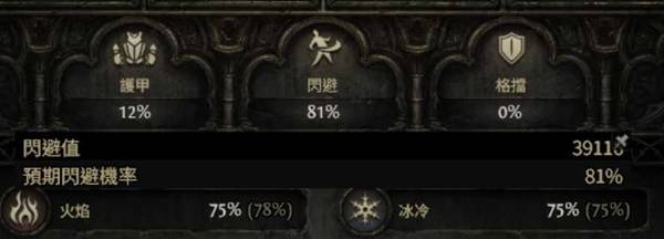 流放之路2古灵病疫之难BD推荐