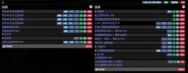 流放之路2公式化装备制作攻略