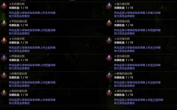 流放之路2公式化装备制作攻略
