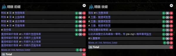 流放之路2公式化装备制作攻略