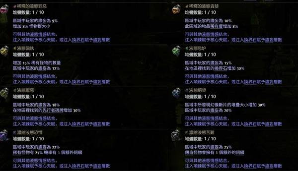 流放之路2公式化装备制作攻略