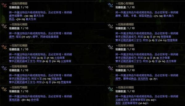 流放之路2公式化装备制作攻略