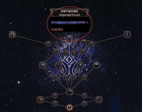 流放之路2公式化装备制作攻略