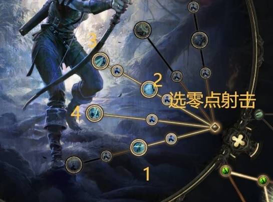 流放之路2新星爆炸箭矢BD推荐