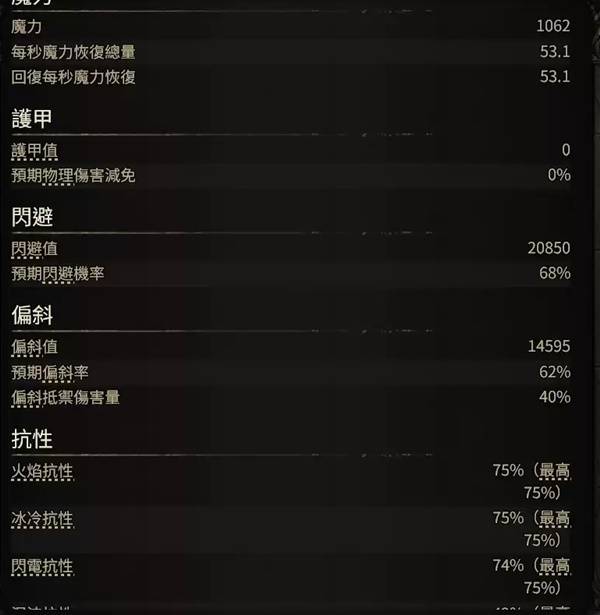 流放之路2S3白武僧风暴浪涌BD推荐