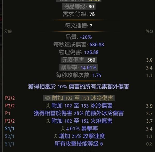 流放之路2白武僧细杖冰击流BD推荐