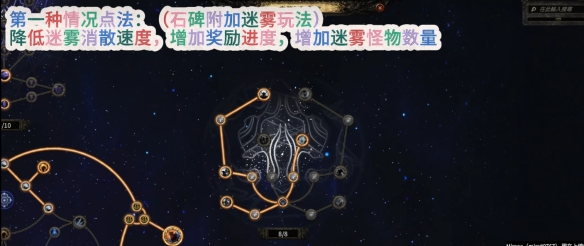 流放之路2迷雾天赋怎么点
