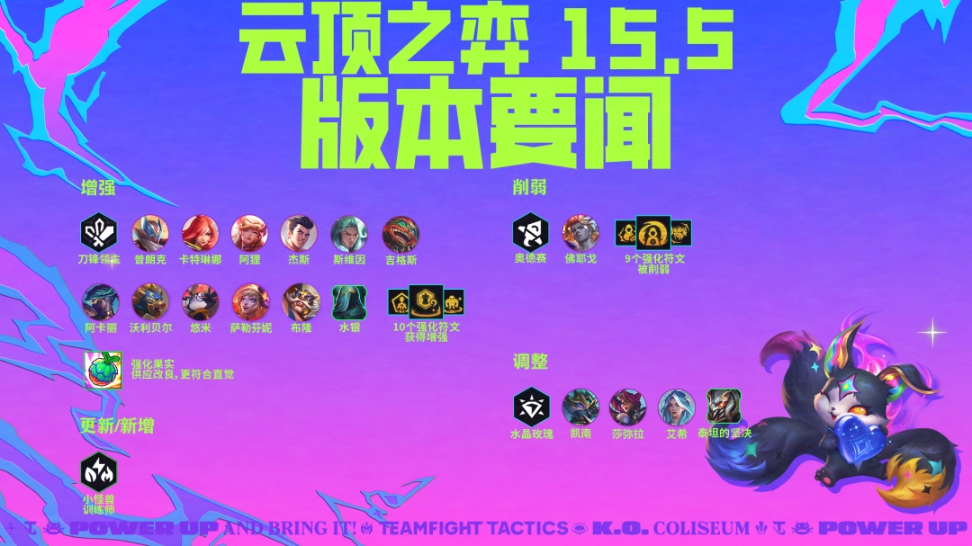 云顶之弈15.5英雄调整一览